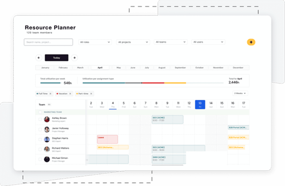 Predikt AI Resource Manager Resource Planner Screen